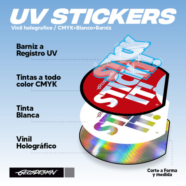 UV STICKERS VINIL HOLOGRÁFICO. ( Servicio de Impresión 1 mt2 ) - Imagen 2