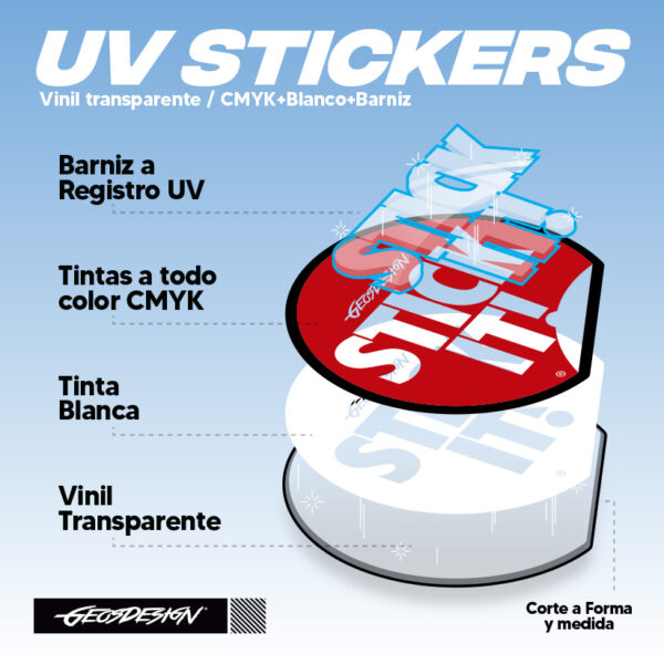 UV STICKERS VINIL TRANSPARENTE. ( Servicio de Impresión 1 mt2 ) - Imagen 2